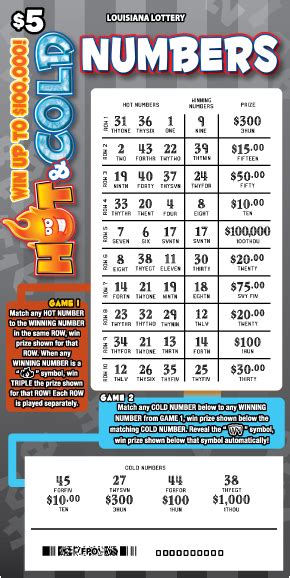 louisiana lotto|louisiana lottery hot & cold numbers.